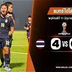 ไฮไลท์ฟุตบอลไทย